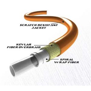 PRZEWÓD HYDRAULICZNY QUAXAR KEVLAR 2,5 M
