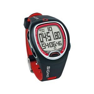 STOPER SIGMA SC 6.12   26120
