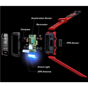 PULSOMETR Z GPS SIGMA ID.TRI LIMONKOWY 24270 SET
