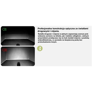 .LAMPA PRZÓD GACIRON RAPTOR 1800 LUM USB 6700 MAH