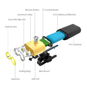 LAMPA PRZÓD GACIRON V9 1800 LIMITED 24K GOLD EDIT