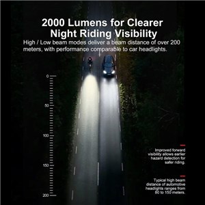 LAMPA PRZÓD GACIRON CETUS-MAX 2000 LUM CZ / BIAŁA - zdjęcie 6