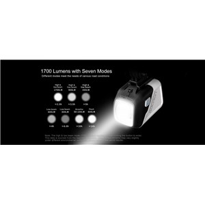 LAMPA PRZÓD GACIRON CETUS-1700 LUM CZARNO-BIAŁA - zdjęcie 5