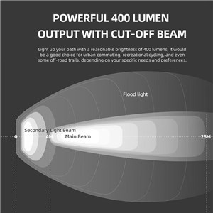 LAMPA PRZÓD GACIRON KIWI-400 LUM ANTI-GLARE CZARNA - zdjęcie 4