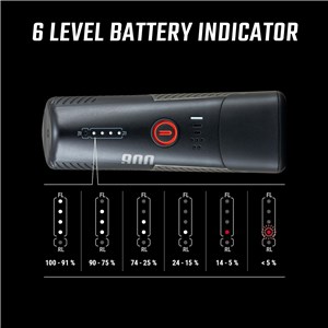 LAMPA P. SIGMA BUSTER 900 LINK 20900 - zdjęcie 2