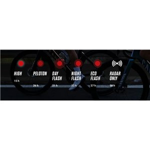 LAMPA T. SIGMA RECO 81 LINK - RADAR 15301