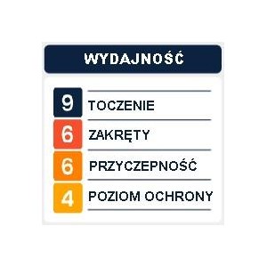 OPONA 700x25 AM CLASSIC TIMEKEEPER 120TPI ZWJ.
