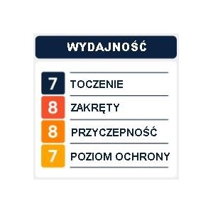 OPONA 700x25 AM CLASSIC TORCHBEARER 120TPI ZWJ.