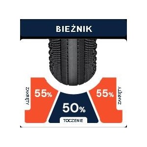 OPONA 700x35 AM CLASSIC KIMBERLITE 120TPI TLR ZWJ.