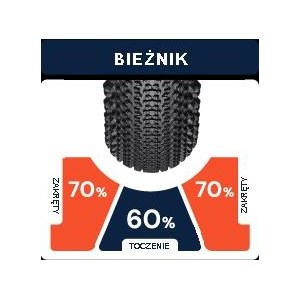 OPONA 27.5x2.0 AM CLASSIC UDDEN 120TPI TLR ZWJ.