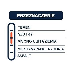 OPONA 27.5x2.0 AM CLASSIC UDDEN 120TPI TLR ZWJ.